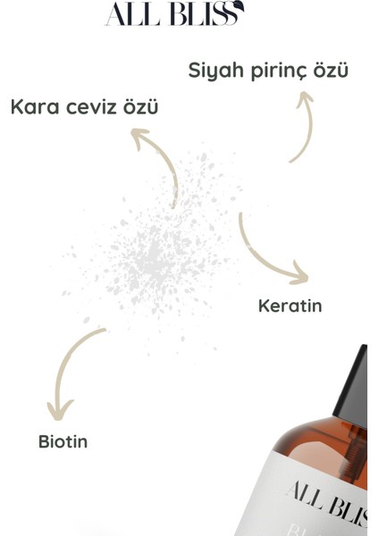 Siyah ton Saç Şampuan 400 ml – Kafein, Aloe Vera, Keratin, Biotin ve Kolajenli fiyatları