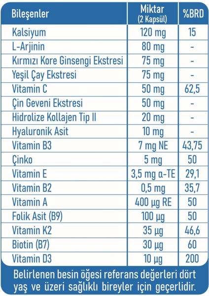 Bonedent All fiyatları