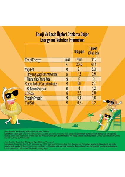 Süt Mısırlı Karabuğday Nohut Cips 30 gr modelleri