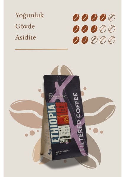 Arabica Ethiopia Filtre | Orta Kavrum | Çekirdek Kahve | 3*250 gr | Orta Gövde- Dolgun Tat indirimleri