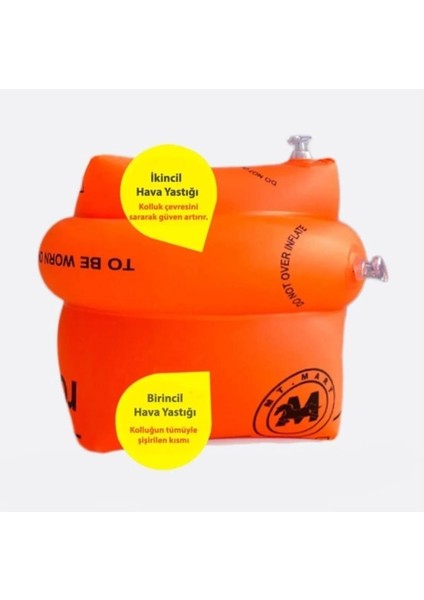 Kolluk Yüzme Şişme Simit Her Yaşa Uygun modelleri