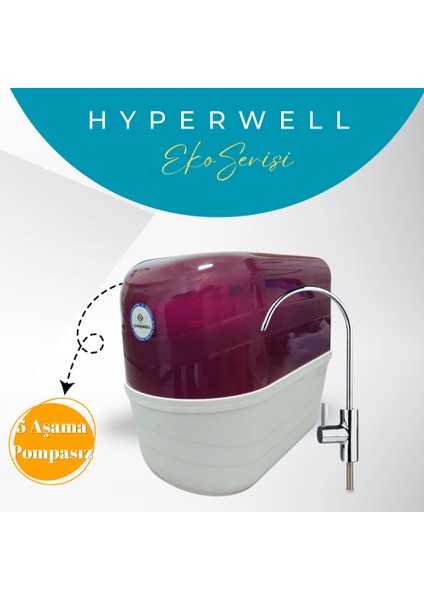 Eko Serisi 5 Filtreli 5 Aşamalı Su Arıtma Cihazı fiyatları