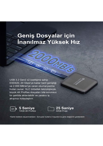 Usb,type C, 20GBPS, 2000MB/S Magsafe Taşınabilir Harici SSD fırsatları