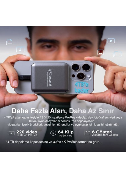 Usb,type C, 20GBPS, 2000MB/S Magsafe Taşınabilir Harici SSD