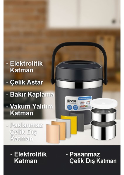 304 Çelik Gri 1600 ml Vakumlu Yemek Mama Saklama Termosu Sefertası CIN597SY fiyatları