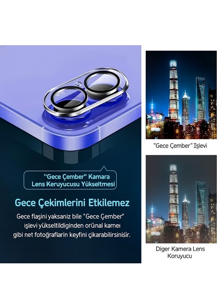 Iphone 16 Plus Kamera Koruyucu Lens 360 Koruma Tam Kaplama Darbe Düşmeye Karsı Dayanıklı indirimleri