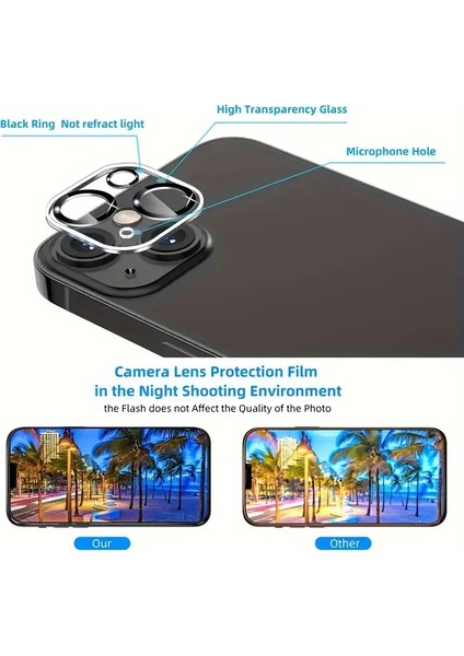 Iphone 13 Kamera Koruyucu Lens 360 Koruma Tam Kaplama Darbe Düşmeye Karsı Dayanıklı modelleri