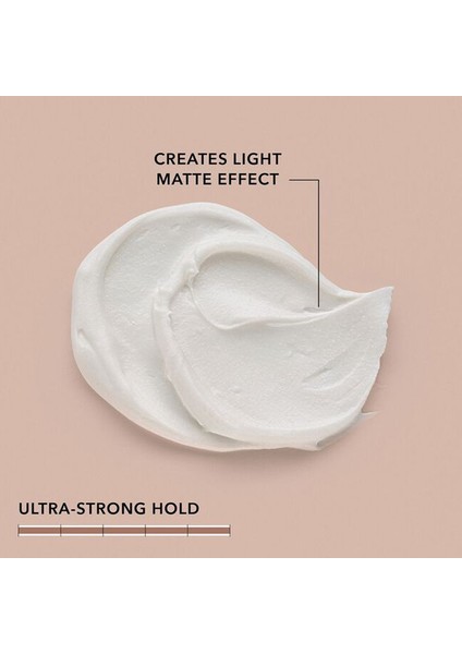 Style Sign Roughman Güçlü Tutucu Mat Krem Wax 100ML modelleri