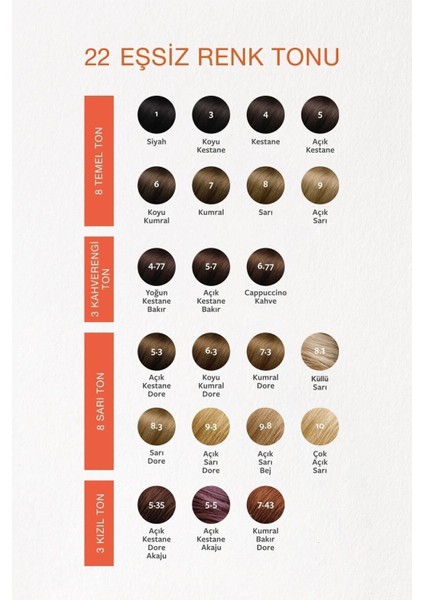 Asfstore Phyto Color Saç Boyası - Siyah 1