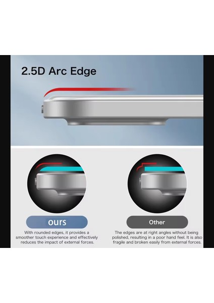 Apple iPad Pro 11 2024 Uyumlu Ön Koruma Cam Ekran Koruyucu ipad Pro 11 Inç 2024 Ekran Koruyucu