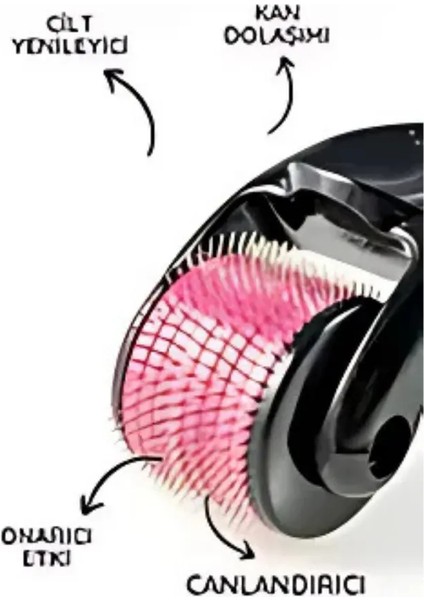 Derma Roller System 0.50 mm 540 Mikro Iğne