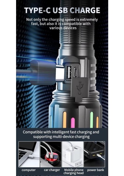 PS-9954 5000 Lümen 30W Zoomlu LED Powerbank Özellikli Şarjlı Profesyonel El Feneri modelleri