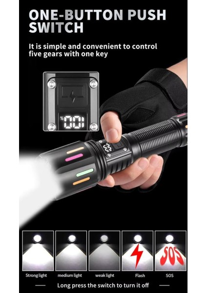 PS-9954 5000 Lümen 30W Zoomlu LED Powerbank Özellikli Şarjlı Profesyonel El Feneri