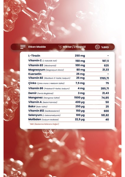 Asfstore More Than Lugowith 60 Kapsül 2 Adet fiyatları