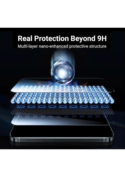 iPhone 16 Pro Ekran Cam Koruyucu Hayalet Privacy 5d Tamperli Cam Filmi Hizalama Oturtma Aparat modelleri
