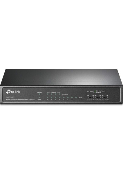 TL-SF1008P, 8-Port 10/100MBPS Desktop Switch With 4-Port Poe+