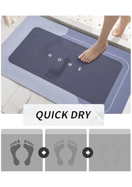 Banyo Paspası-Süper Emici-Kaymaz Tabanlı Banyo ve Abdest Paspası Kare Mavi (NKS152) modelleri