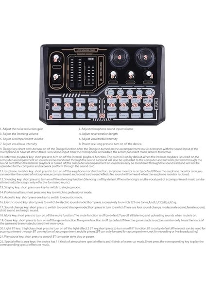 Ses Kartı Youtube Kick Podcast ve Yayıncı, Ses Kartı, Dj Mikser, Taşınabilir Podcast Prodüksiyon Stüdyosu, Canlı Yayın, Kayıt, Oyun Için Kondenser Ses Kartlı Mikrofon Mikseri P16 modelleri