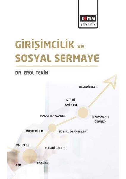 Girişimcilik ve Sosyal Sermaye