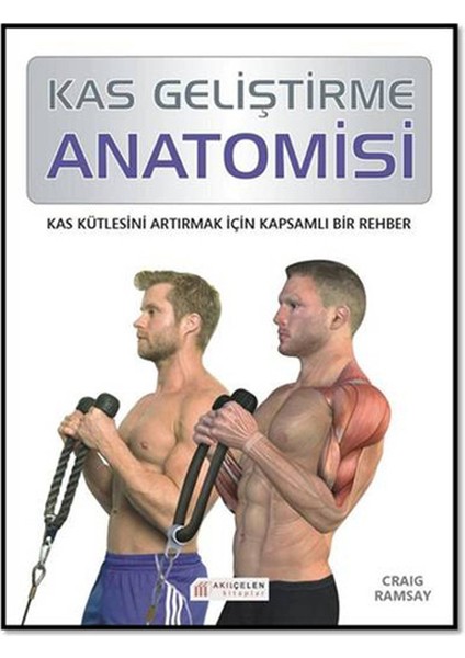 Kas Geliştirme Anatomisi