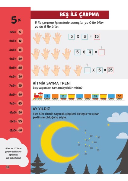 Dikkat Atölyesi 6-8 Yaş Çocuklar İçin Kolay Öğrenme Yöntemiyle Çarpım Tablosu ve Bölme İşlemi 3 Kitap Seti - Hüseyin Demir