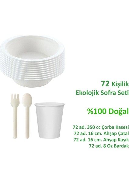 Ekolojik 72 Kişilik Çorba Parti Piknik Sofra Sunum Seti - Çorba Kasesi Bardak Çatal Kaşık Takımı fiyatları