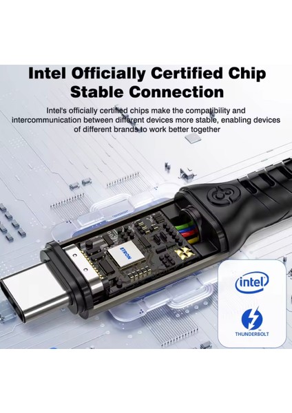 30Cm.Thunderbolt 5 E-Marker Akıllı Çip Usb 4.0 240W 80Gbps Gen4 16K Pd 240W Hızlı Şarj Data Kablosu ve Görüntü Aktarım Type-C Thunderbolt 4/3 İle Uyumlu Yeni Nesil Son teknoloji Orjinal indirimleri