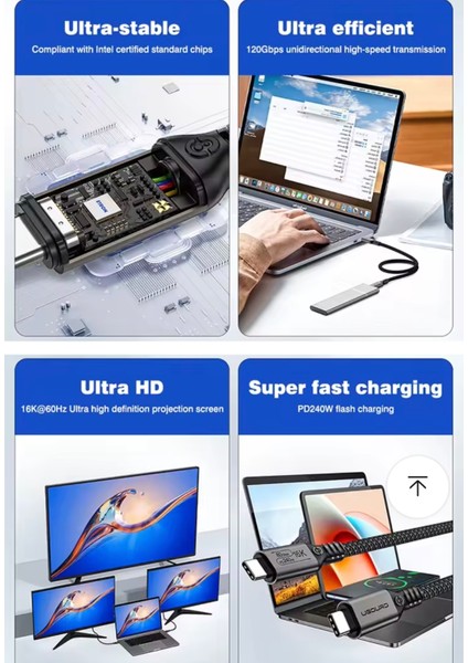 30Cm.Thunderbolt 5 E-Marker Akıllı Çip Usb 4.0 240W 80Gbps Gen4 16K Pd 240W Hızlı Şarj Data Kablosu ve Görüntü Aktarım Type-C Thunderbolt 4/3 İle Uyumlu Yeni Nesil Son teknoloji Orjinal