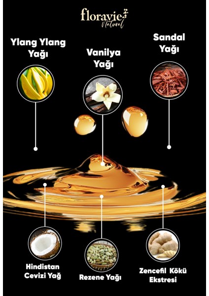 Masaj Yağı - Aromatik Yağlarla Hazırlanmıştır - 30 ml fiyatları