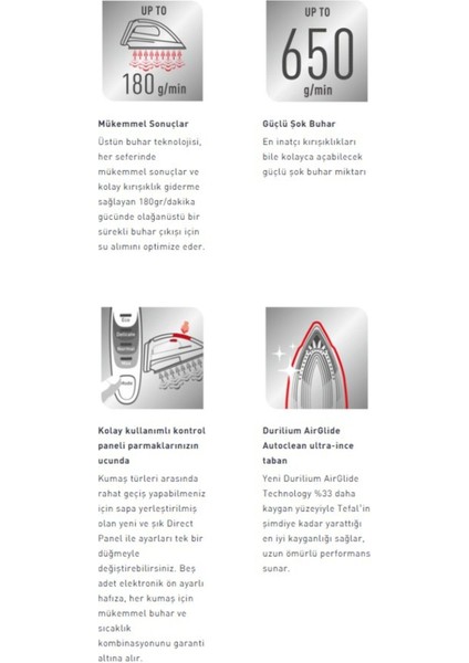 Buhar Kazanlı Ütü, Pro Express Buhar Kazanlı Ütü : Tek Tuşla Mükemmel Ütüleme fiyatları