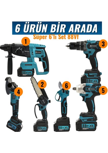 PH253 Profesyonel Akülü Süper 6lı Set Makina 88VF 5AH 125MM Avuç Taşlama, Sds Plus Kırıcı Delic, Somun Sıkma Sökme, Vidalama Matkap, Budama Testere, Budama Makası