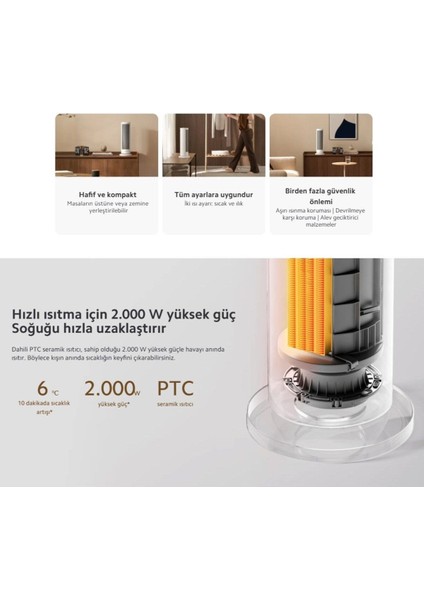 Fan Heater Anında Sıcaklık Hızlı Isıtma-Fanlı Dikey Isıtıcı 2000W fiyatları