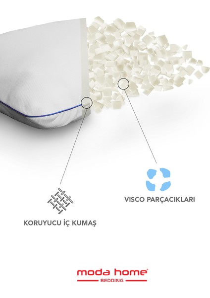 Moda Vısco Parçacıklı Yastık ,boyun Destekli Ortopedik Yastık Yıkanabilir Kılıflı 40*60CM 1200 gr fiyatları