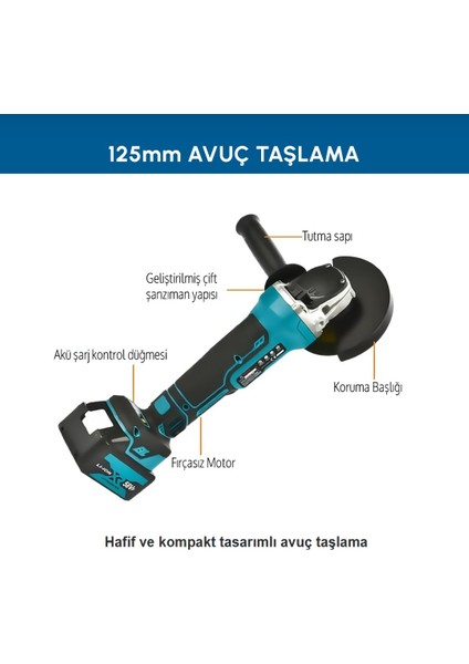 PH285 Akülü Ultra 2li Set 58W Somun Sökme ve 125MM Avuç Taşlama fiyatları