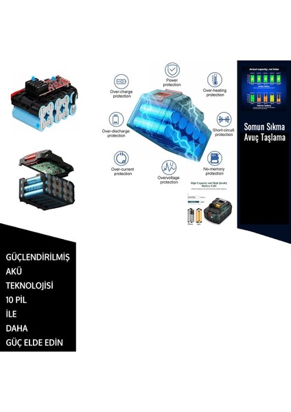 PH285 Akülü Ultra 2li Set 58W Somun Sökme ve 125MM Avuç Taşlama modelleri