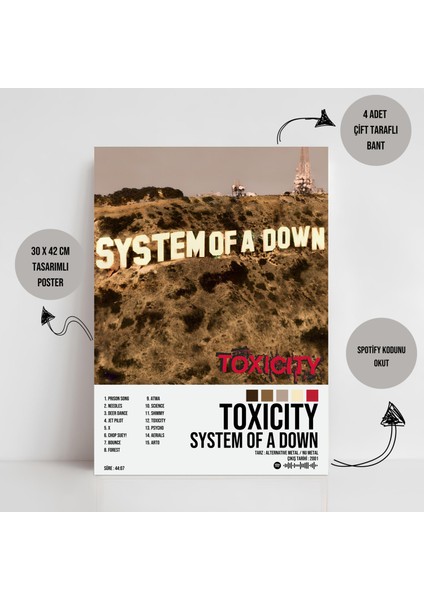 System Of A Down - Toxicity Albüm Spotify Çerçeveli - Çerçevesiz Poster Tablo fiyatları