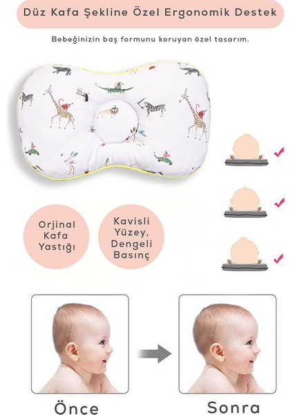 Bebek Yastığı,bebek Kafa Yastığı,düz Kafa Sendromu Önleme Yastığı(Mavi)