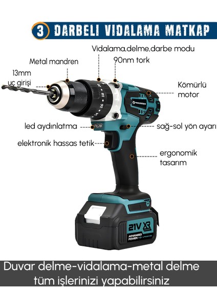 PH277 Profesyonel 21V 2AH Akülü 4lü Set 800NM Somun Sökme, Vidalama Matkap, Kırıcı Delici Hilti ve Avuç Taşlama fırsatları