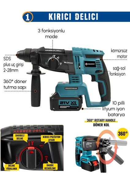 PH277 Profesyonel 21V 2AH Akülü 4lü Set 800NM Somun Sökme, Vidalama Matkap, Kırıcı Delici Hilti ve Avuç Taşlama
