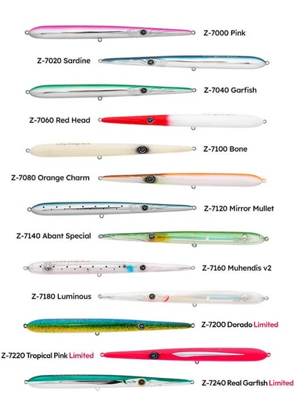 Hanfish Zargan 21 cm 30 gr Su Üstü Maket Yem