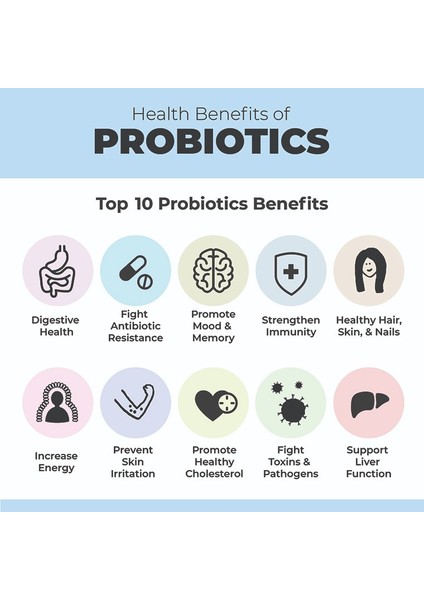 Vegan Saccharomyces Boulardii + Mos, 5 Billion Cfu Probio Prebio modelleri
