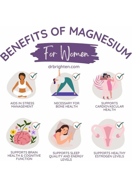 Magnesium Citrate 133 Mg,yüksek Kalite Magnezyum Sitrat Bone Strength Muscle Support Kas Kemik Immune indirimleri