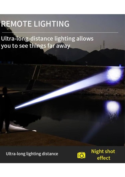 PS-8745 Profesyonel Zoomlu 30W 5000 Lümen Powerbank Mıknatıslı Avcı Kamp Tamirci Feneri 5.0 1 Değerlendirme modelleri