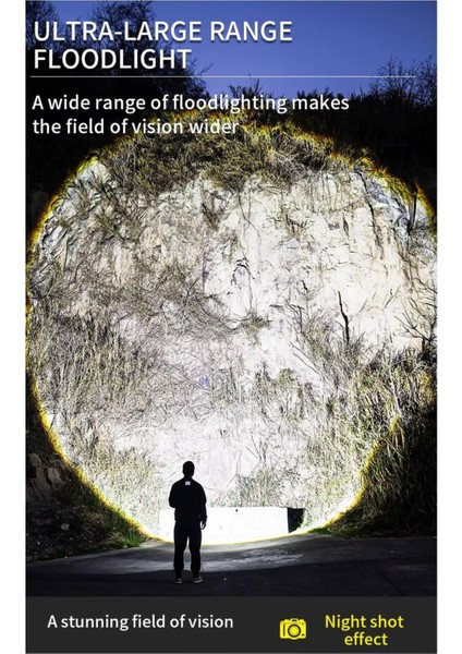 PS-8745 Profesyonel Zoomlu 30W 5000 Lümen Powerbank Mıknatıslı Avcı Kamp Tamirci Feneri 5.0 1 Değerlendirme