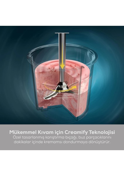7si 1 Arada Dondurma Makinesi - Milkshake, Gelato, Bpa Içermez, Sorbe, Parçacıklı Karışım, Smoothie, Mükemmel Kıvam + Mutfak Tartısı fırsatları