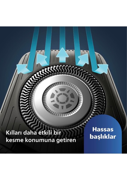 5000 Serisi Tıraş Makinesi, Sinekkaydı Tıraş, Skin Iq Teknolojisi, Islak ve Kuru Kullanım, Hassas Düzeltici Başlık + Onerous Lambader