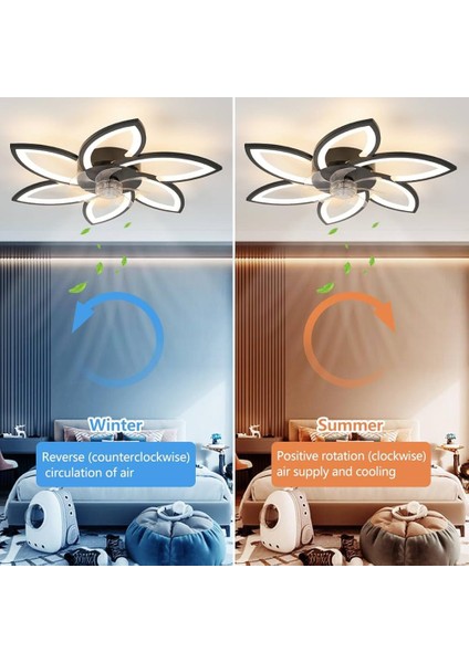 LED Işıklı Tavan Vantilatörü fırsatları