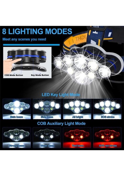PS-888 Güçlü USB Şarj Edilebilir Profesyonel 8 Modlu 6000 Lümen 8 LED Su Geçirmez Kafa Lambası fiyatları