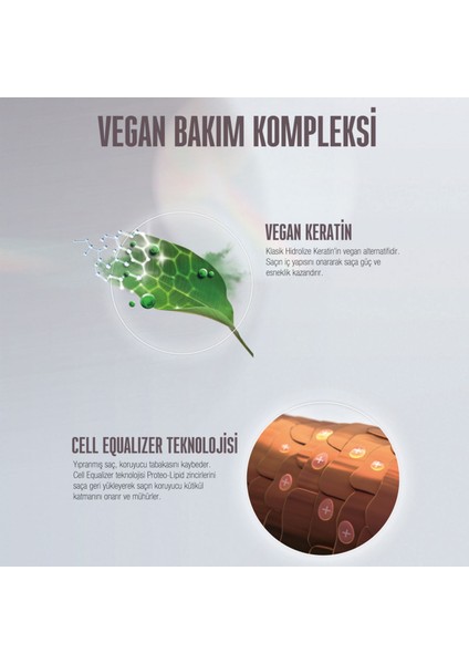 Beyaz Saçlar Için Sararmakarşıtı Gümüş Şampuan 1000ML indirimleri