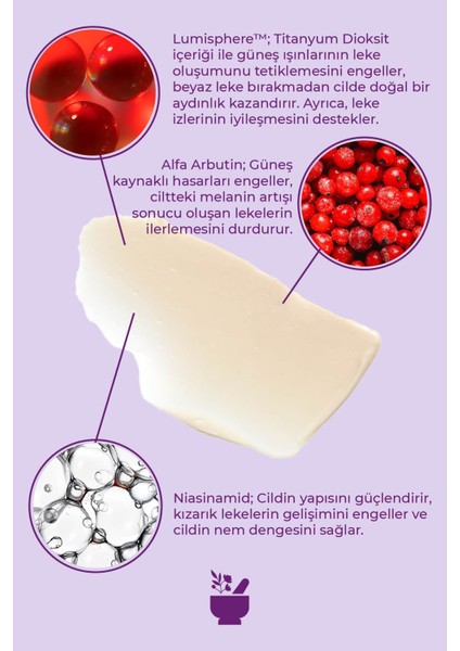 Alight All-ın-one Discoloration Blend Tranexamic - Aydınlatıcı Leke Karşıtı Krem Traneksamik Asit indirimleri